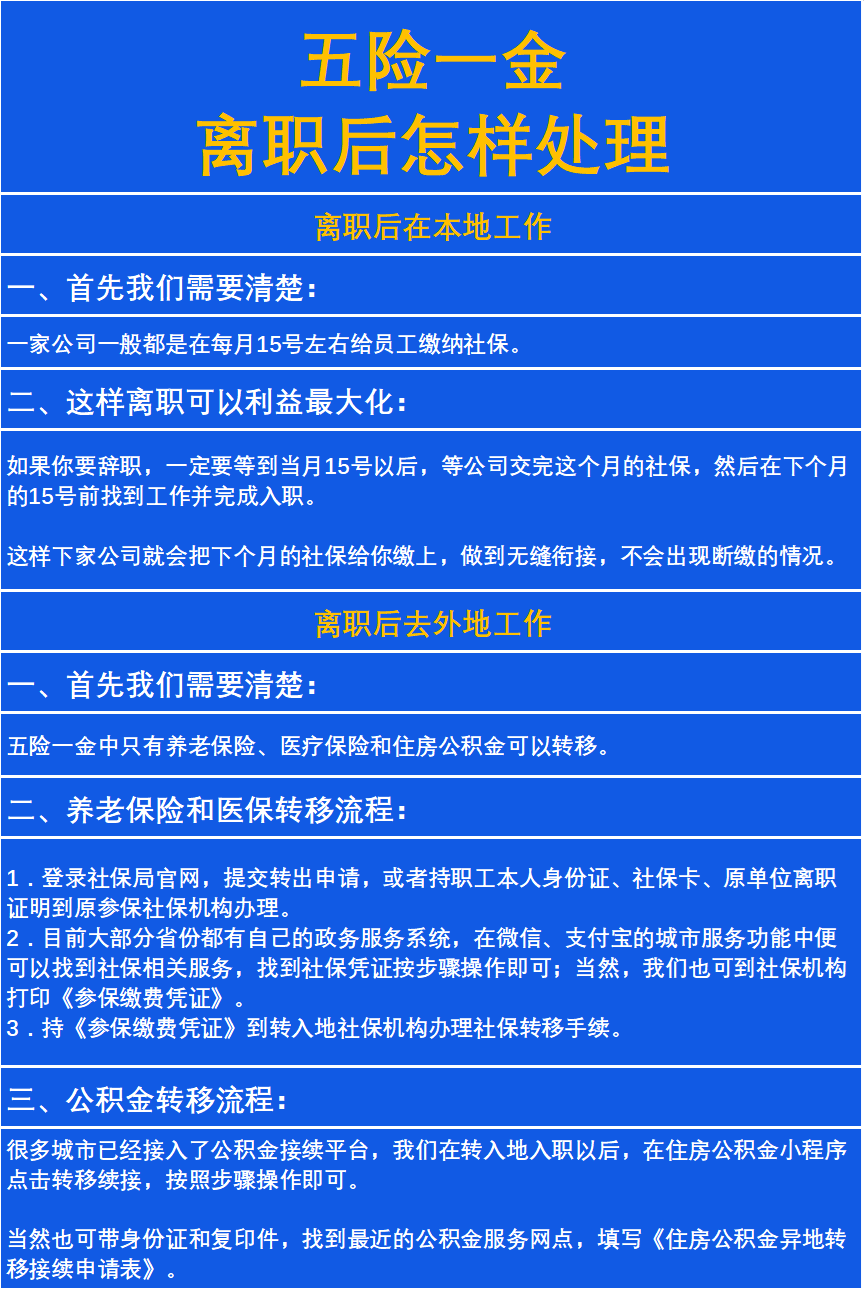 最新惠民保险从我公积金卡代扣怎么退方法分析(最方便真实的黔西惠民保险怎么交方法)