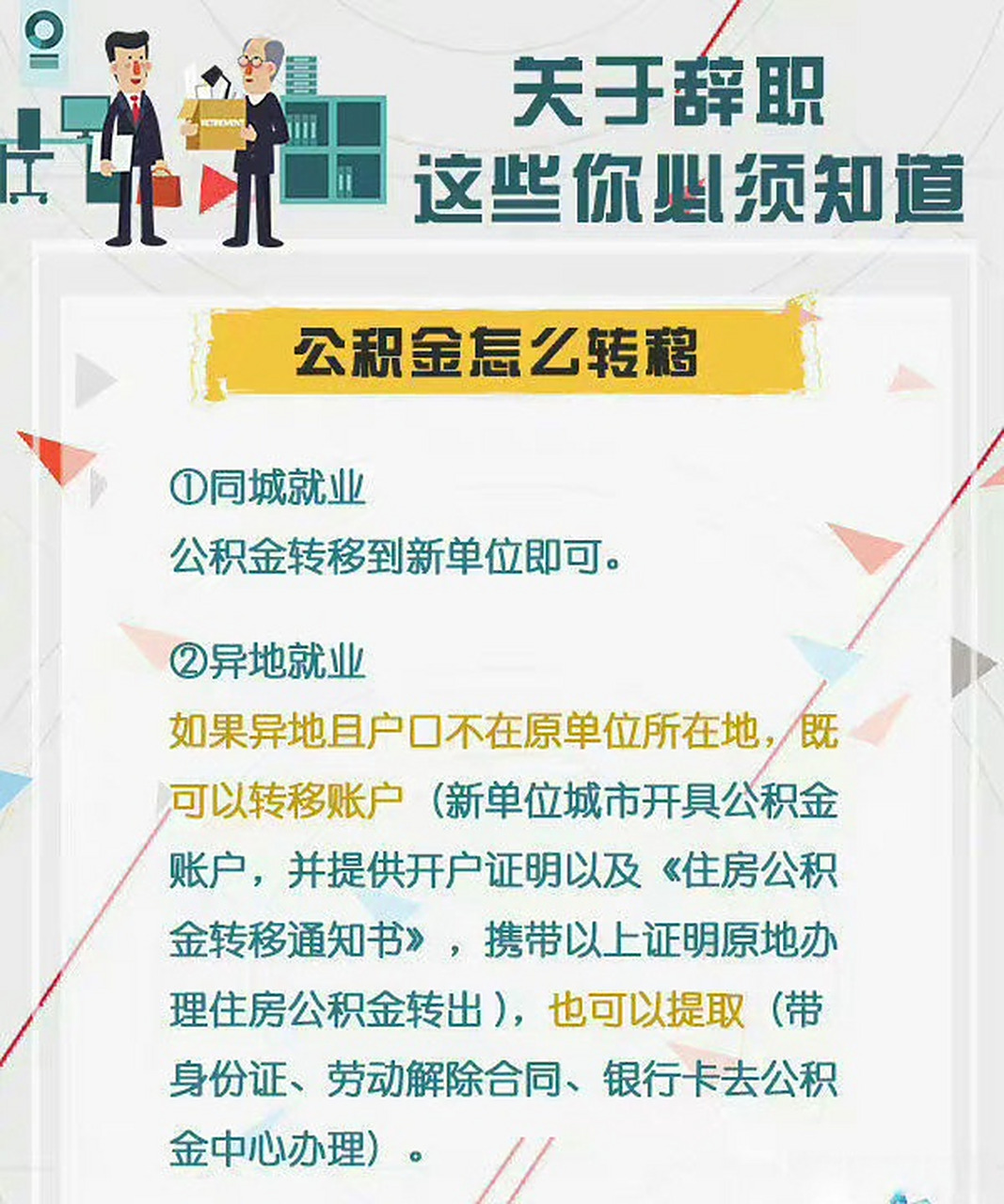 最新惠民保险从我公积金卡代扣怎么退方法分析(最方便真实的黔西惠民保险怎么交方法)