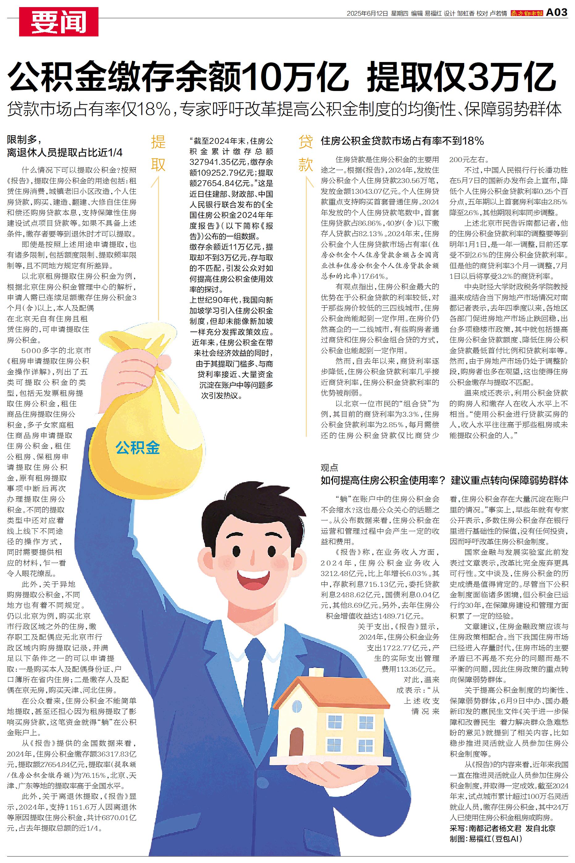 最新公积金卡余额回收平台方法分析(最方便真实的黔西公积金怎么取回来方法)