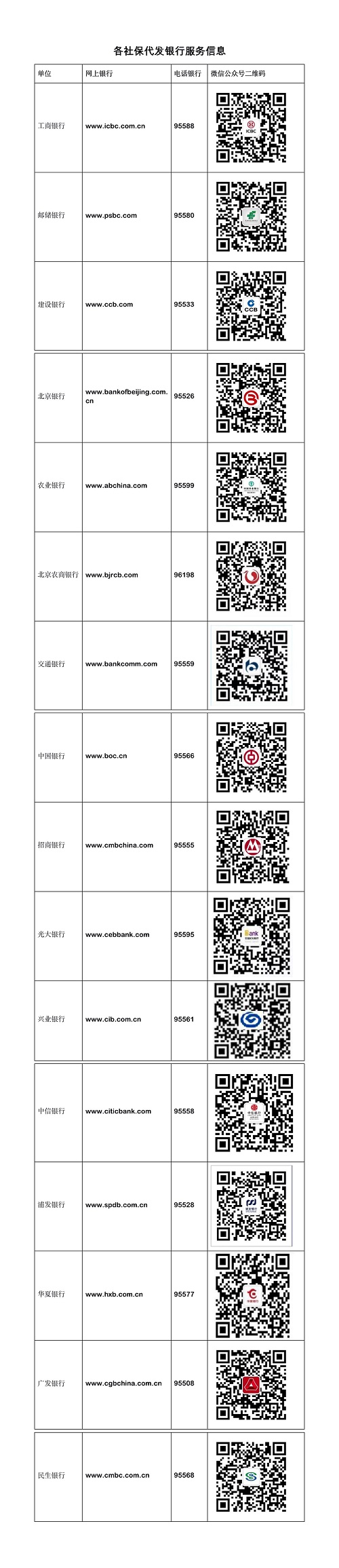 最新社保套现24小时微信方法分析(最方便真实的黔西社保取现方法方法)