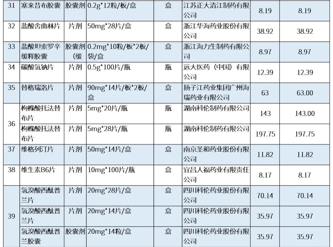 最新公积金卡刷药回收群方法分析(最方便真实的黔西公积金缴存证明回执单方法)