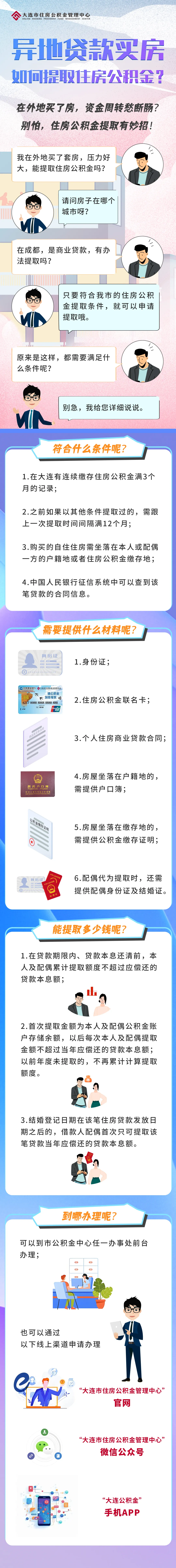最新公积金小额变大额的怎么办理方法分析(最方便真实的黔西公积金大额怎么提取出来方法)