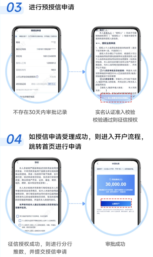 最新公积金小额变大额的怎么办理方法分析(最方便真实的黔西公积金大额怎么提取出来方法)