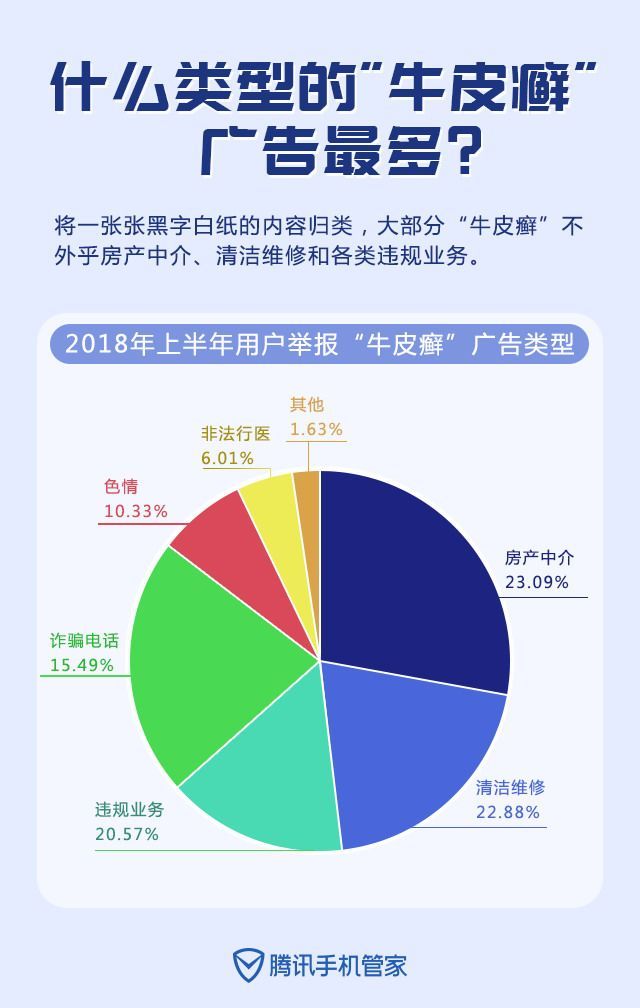 最新谁有公积金套现的联系方式方法分析(最方便真实的黔西住房公积金套现手续费多少方法)