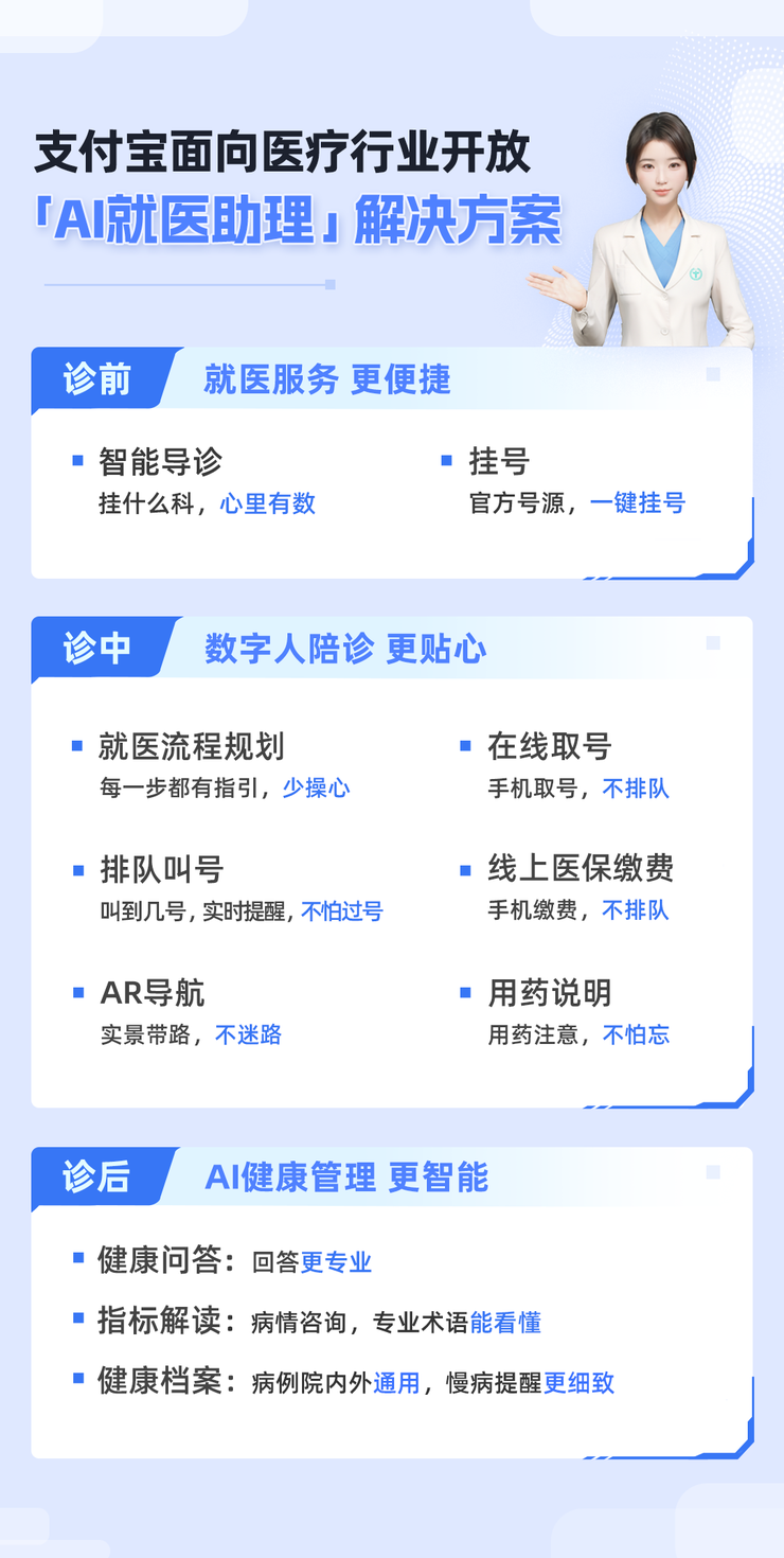 最新医疗商家助手方法分析(最方便真实的黔西医疗商家助手是自动到账吗方法)
