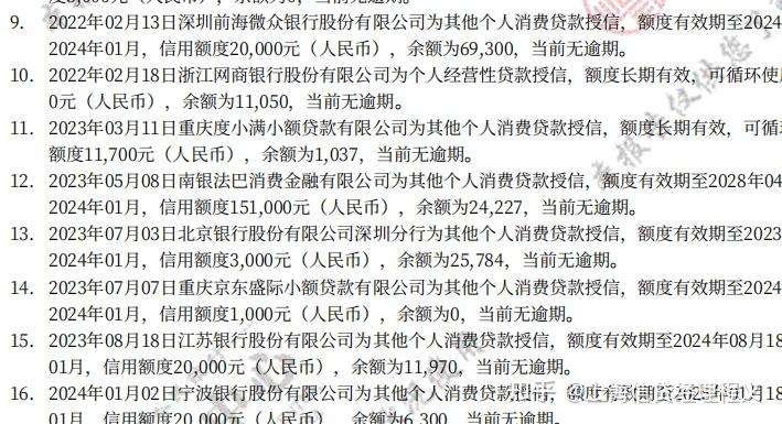 最新全国小额公积金卡变现联系方式方法分析(最方便真实的黔西公积金小额提取坏处方法)