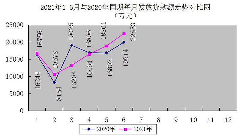 最新南京回收公积金卡金额方法分析(最方便真实的黔西南京 公积金卡方法)