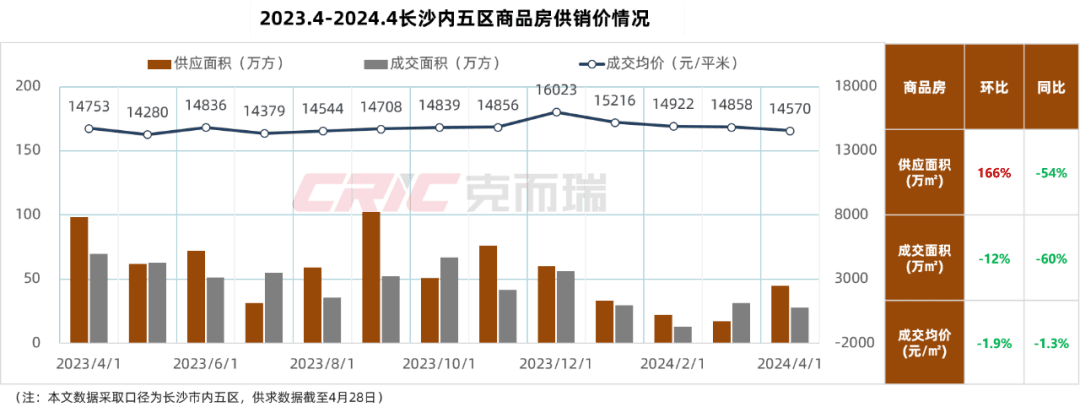 最新长沙公积金卡套现回收商家方法分析(最方便真实的黔西湖南公积金套现方法)
